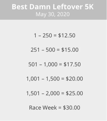 Pricing schedule for the Best Damn Race Leftover 5K.