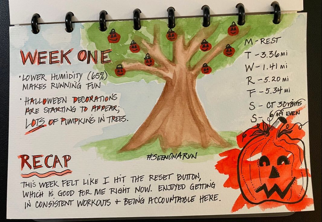 Week One watercolor and completed page of the training journal.