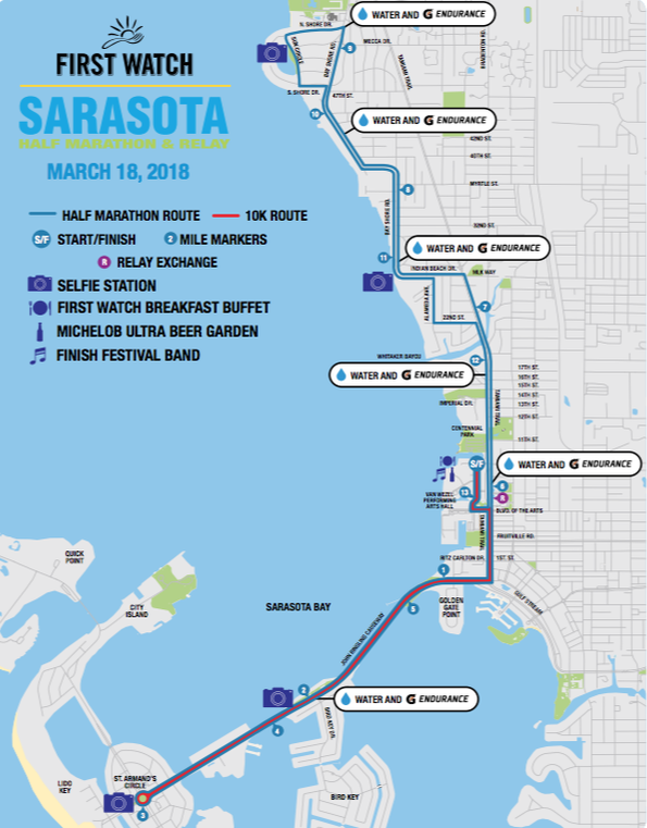 Race course for the First Watch Sarasota Half Marathon and Relay and 10K.