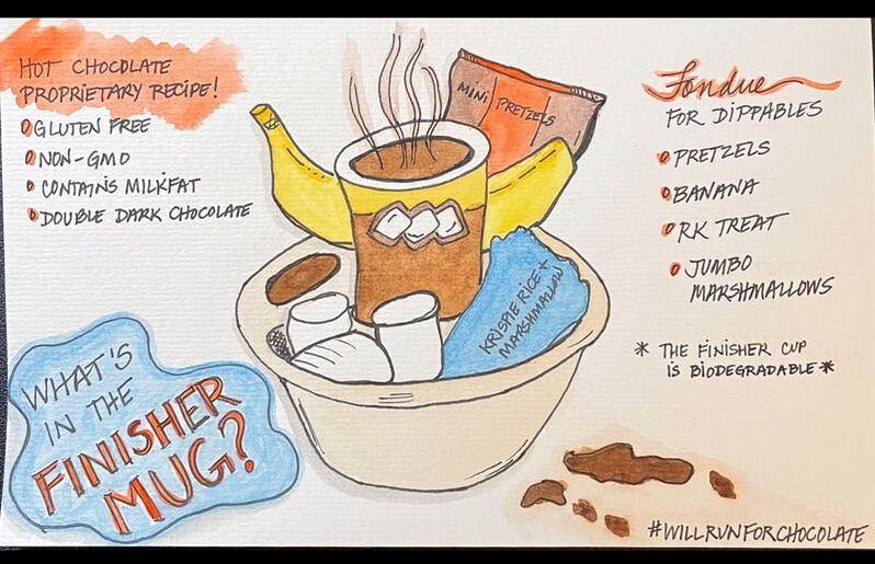 Watercolor sketch of Hot Chocolate Race finishers cup with cocoa, fondue and marshmallows.