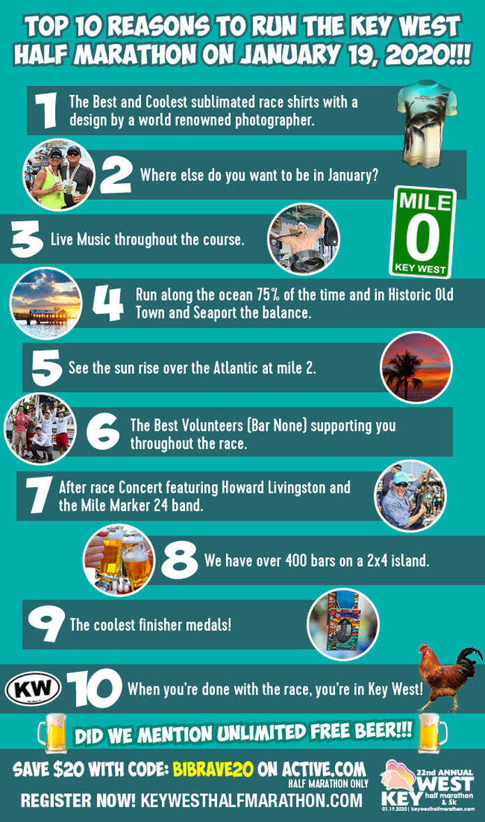 Infographic showing the top 10 reasons to run the Key West Half Marathon on January 19, 2020 in Key West, Florida