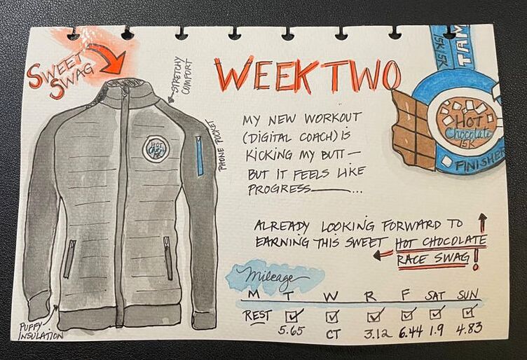 Watercolor Sketch for Week 2 of Hot Chocolate Jacket and Medal