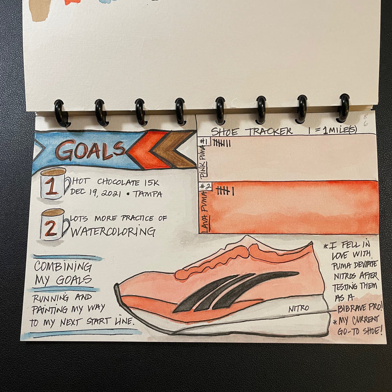 Watercolored page for Goals for Hot Chocolate 15K Training Journal.