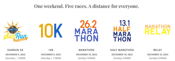 Listing of events at the Palm Beaches Marathon weekend in December 2023.