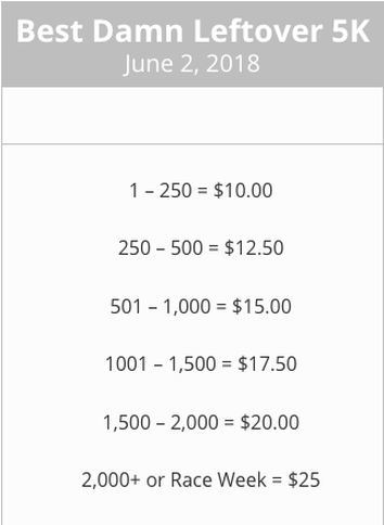Pricing structure for Best Damn Race Leftover 5K.