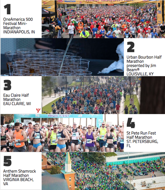 Top 5 BibRave 100 Half Marathons of 2019