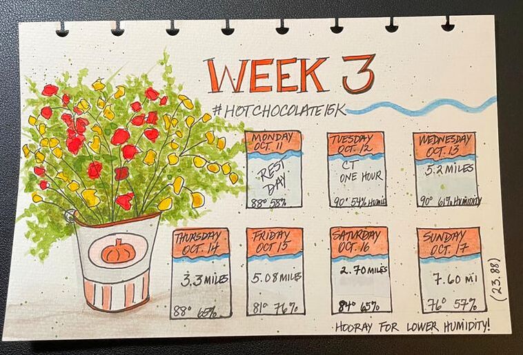 Week 3 page for Hot Chocolate Training Journal.