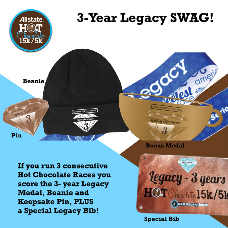 Legacy SWAG for runners who participate in 3 consecutive hot chocolate races.